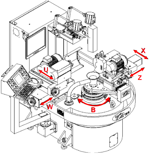 Станок для правки шлифовальных TD-2.jpg.png