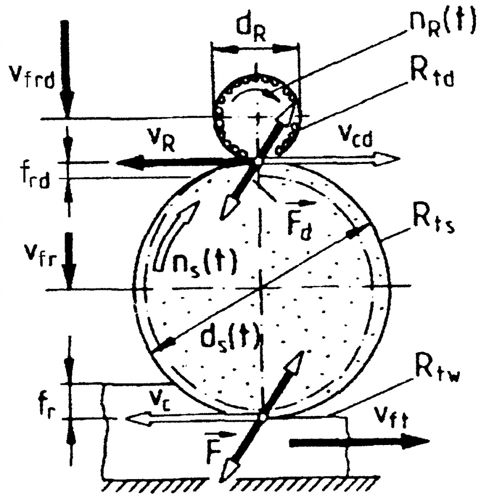 Статья 2 рис 6.jpg