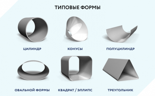 4-валковый гидравлический листогибочный пресс (вальцы) Akyapak AHS 20/20 изображение